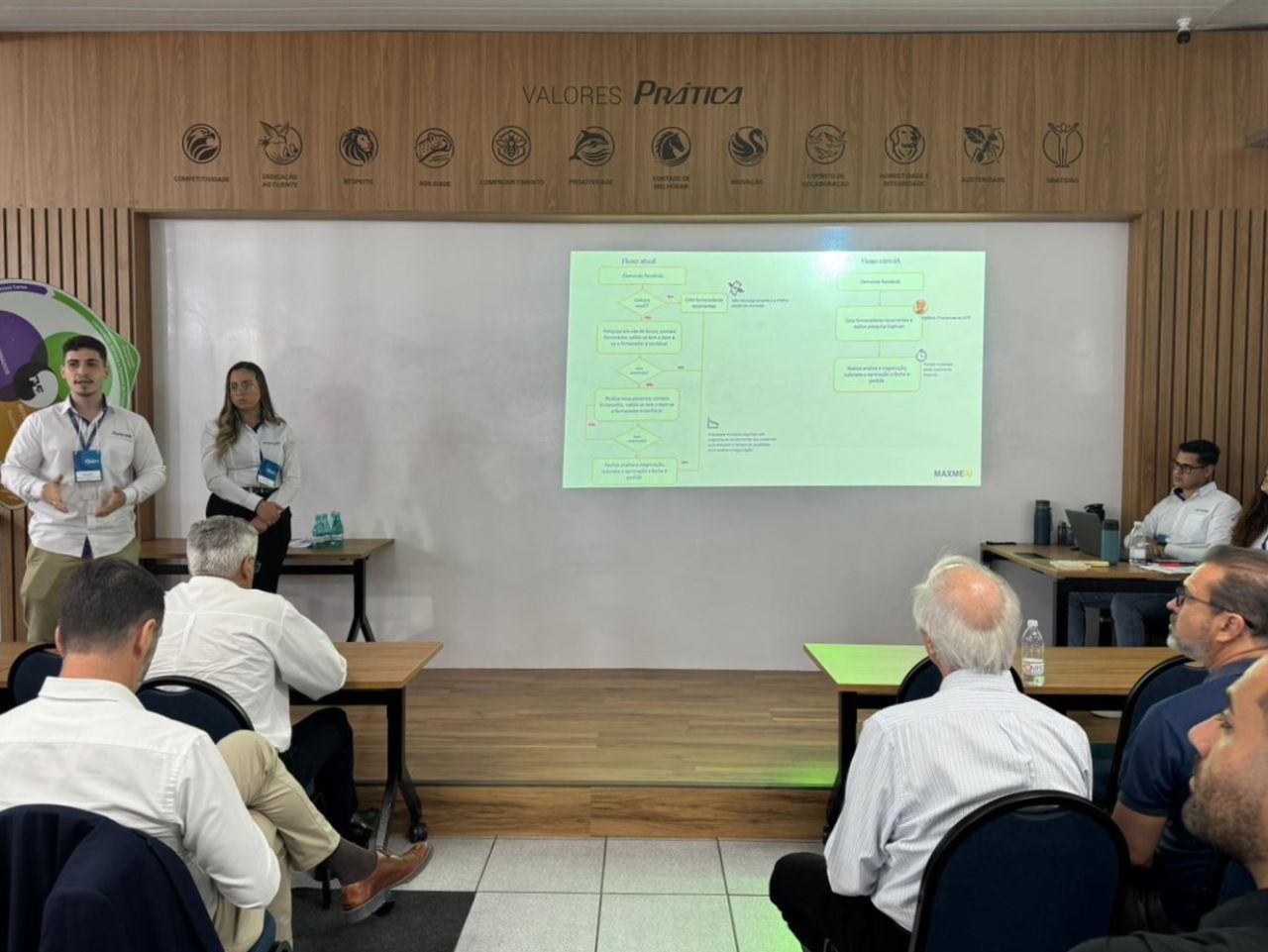 Dois apresentadores em uma conferência; um homem e uma mulher, apresentando um diagrama em uma tela de projetor.