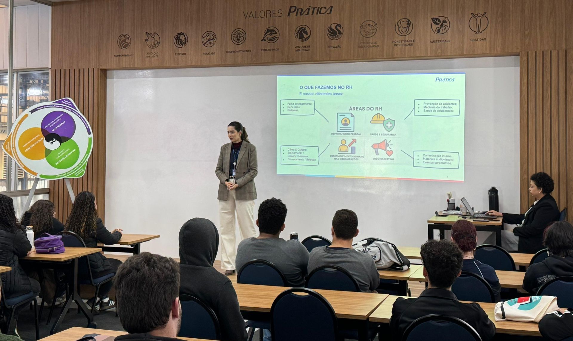 Mulher apresentando um slide para alunos em uma sala de aula. À esquerda, um gráfico colorido.