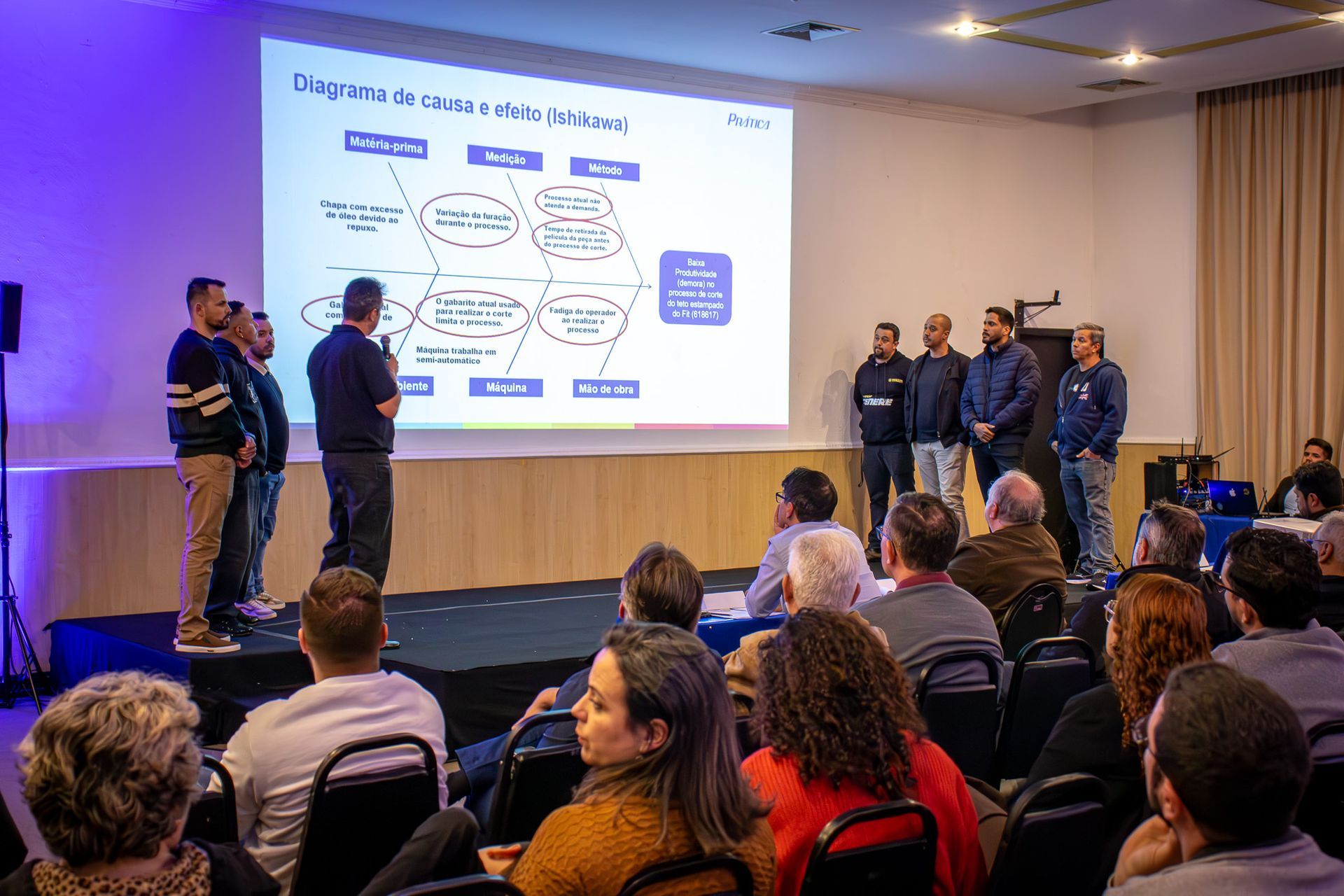 Uma apresentação em uma sala de conferências: um homem gesticula em direção a um diagrama em uma tela, ladeado por outros quatro. Os participantes assistem.