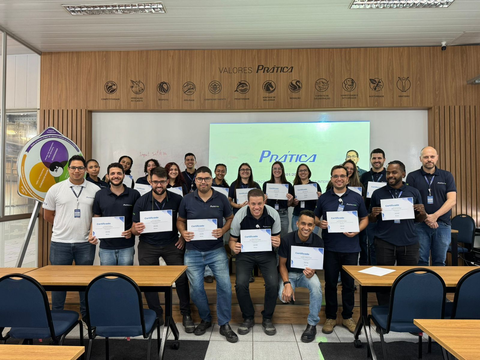 A group of people standing and sitting in a room, smiling and holding certificates in front of a Promex logo on a screen.