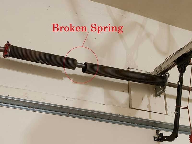 A broken garage door spring is hanging from a garage door.