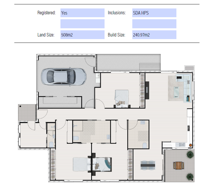 A floor plan of a house with a car in the garage