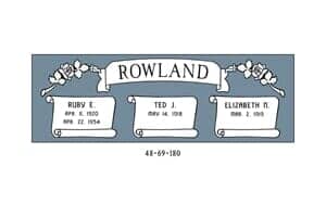 Flat Markers 2 — Monuments in Springville, UT