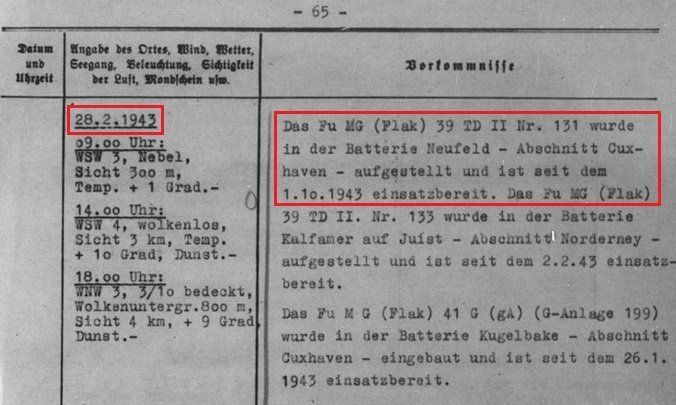 28.0243 -FuMG 41g Einsatzbereit