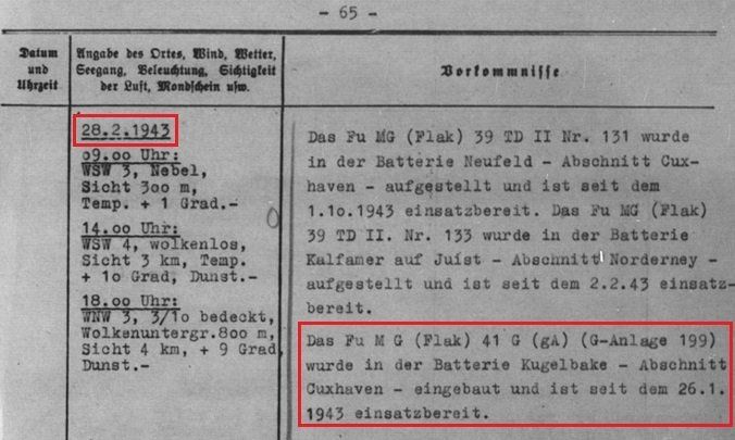 28.0243 -FuMG 41g Einsatzbereit