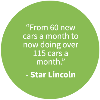 A green circle with a quote from star lincoln