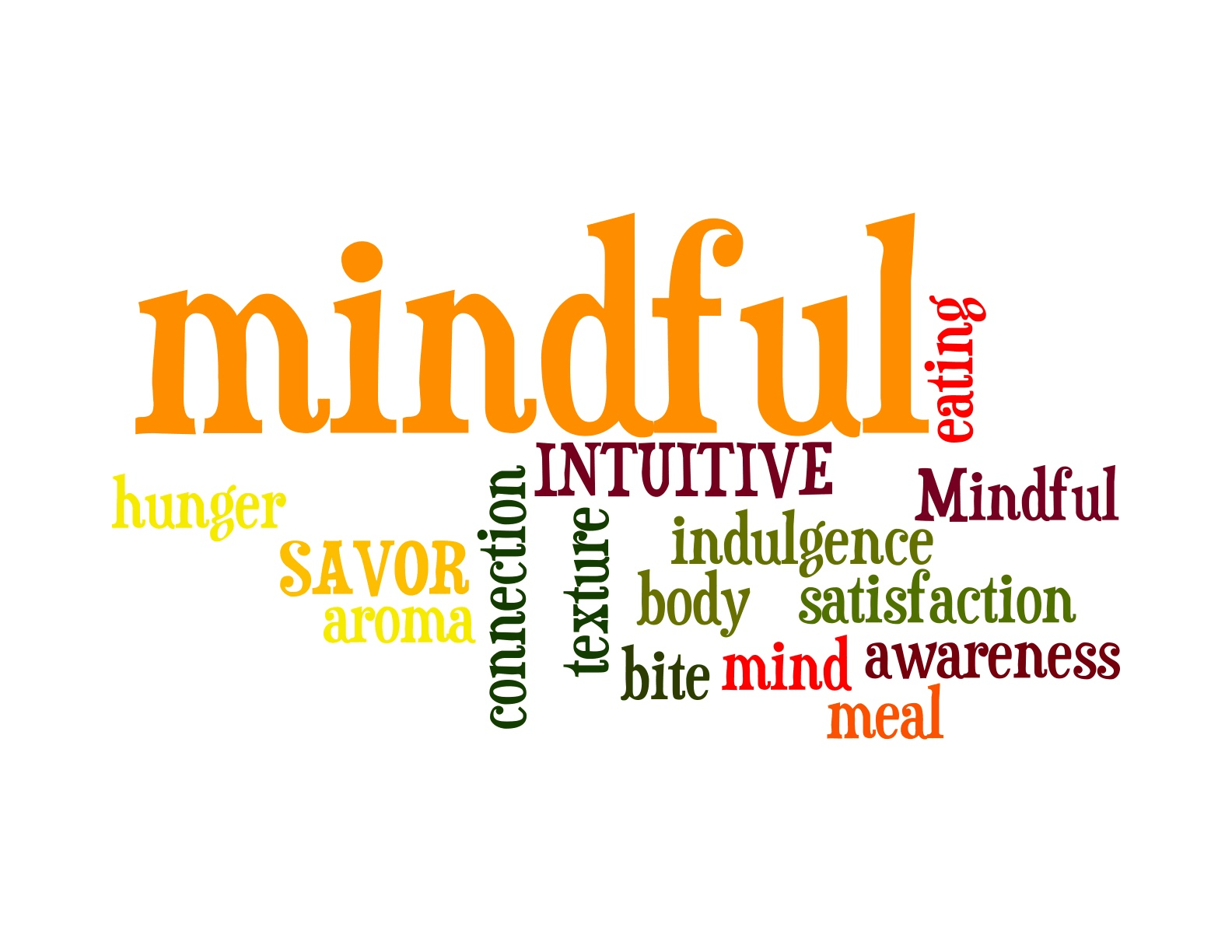 Mindful Eating | Mariano Comense, CO | Nuovo Centro Medico
