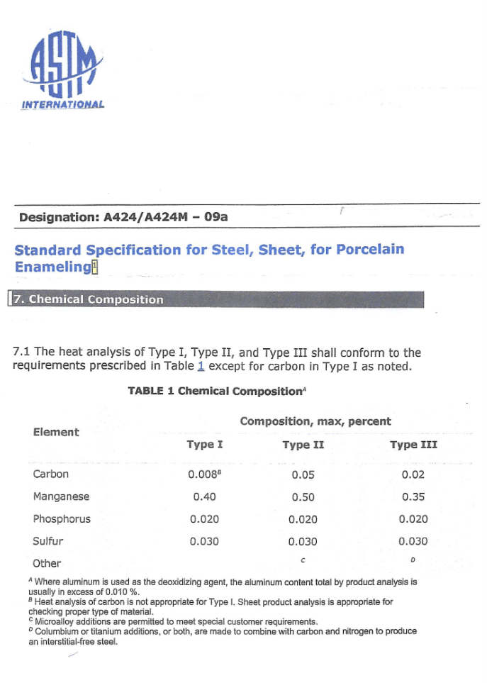 Standard Specification for Steel and Sheet Porcelain Enameling
