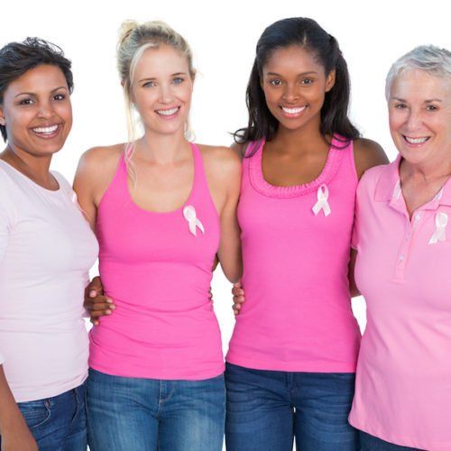 Types of Breast Cancer