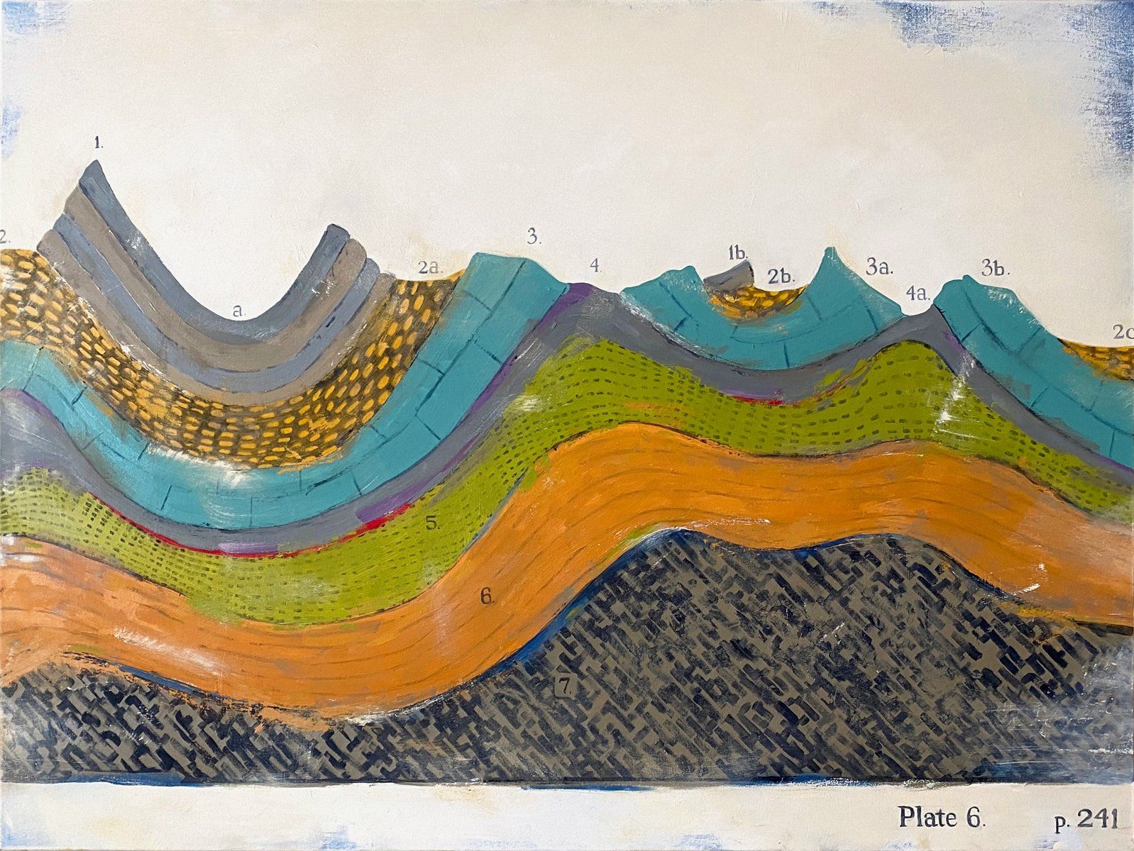 painting commissions lease art real estate hotels