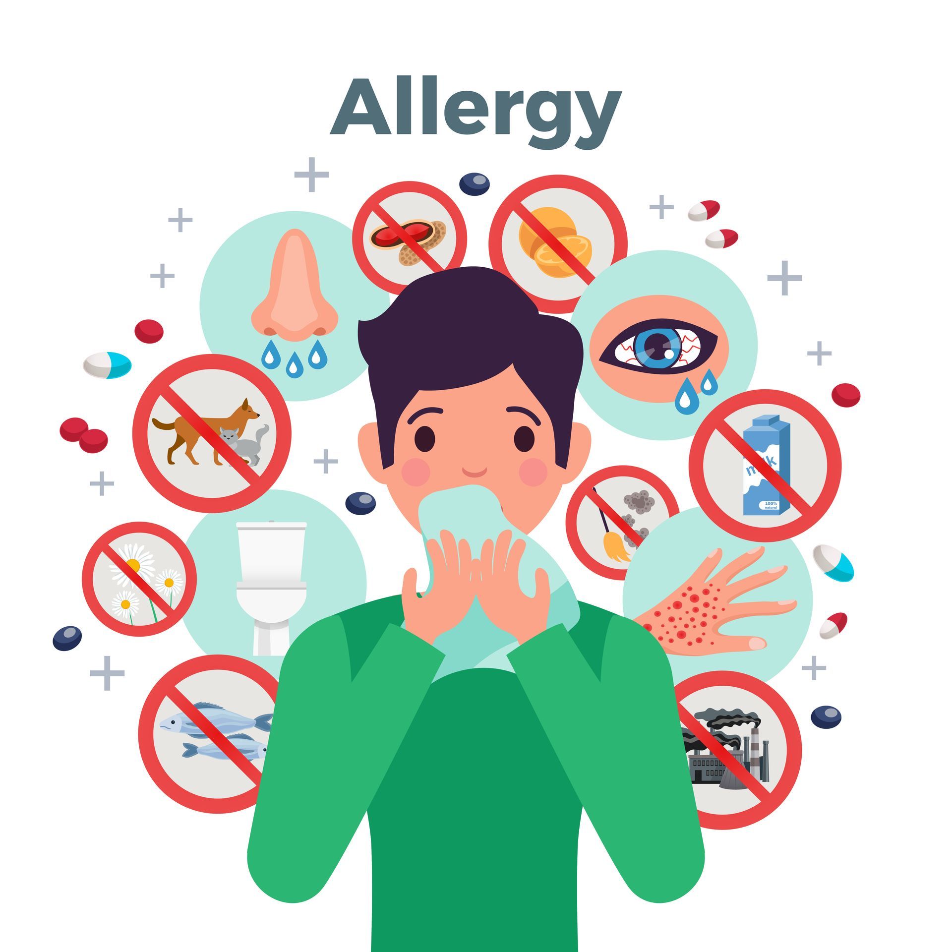 A man is blowing his nose with a tissue surrounded by icons of different types of allergies.