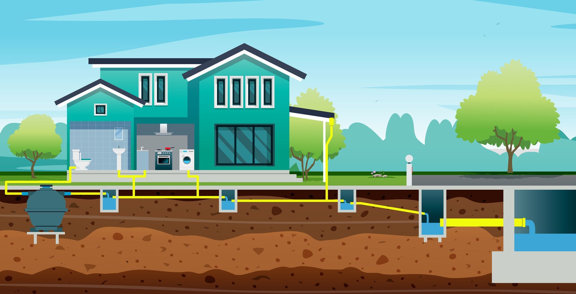 An illustration of a house with a septic system.