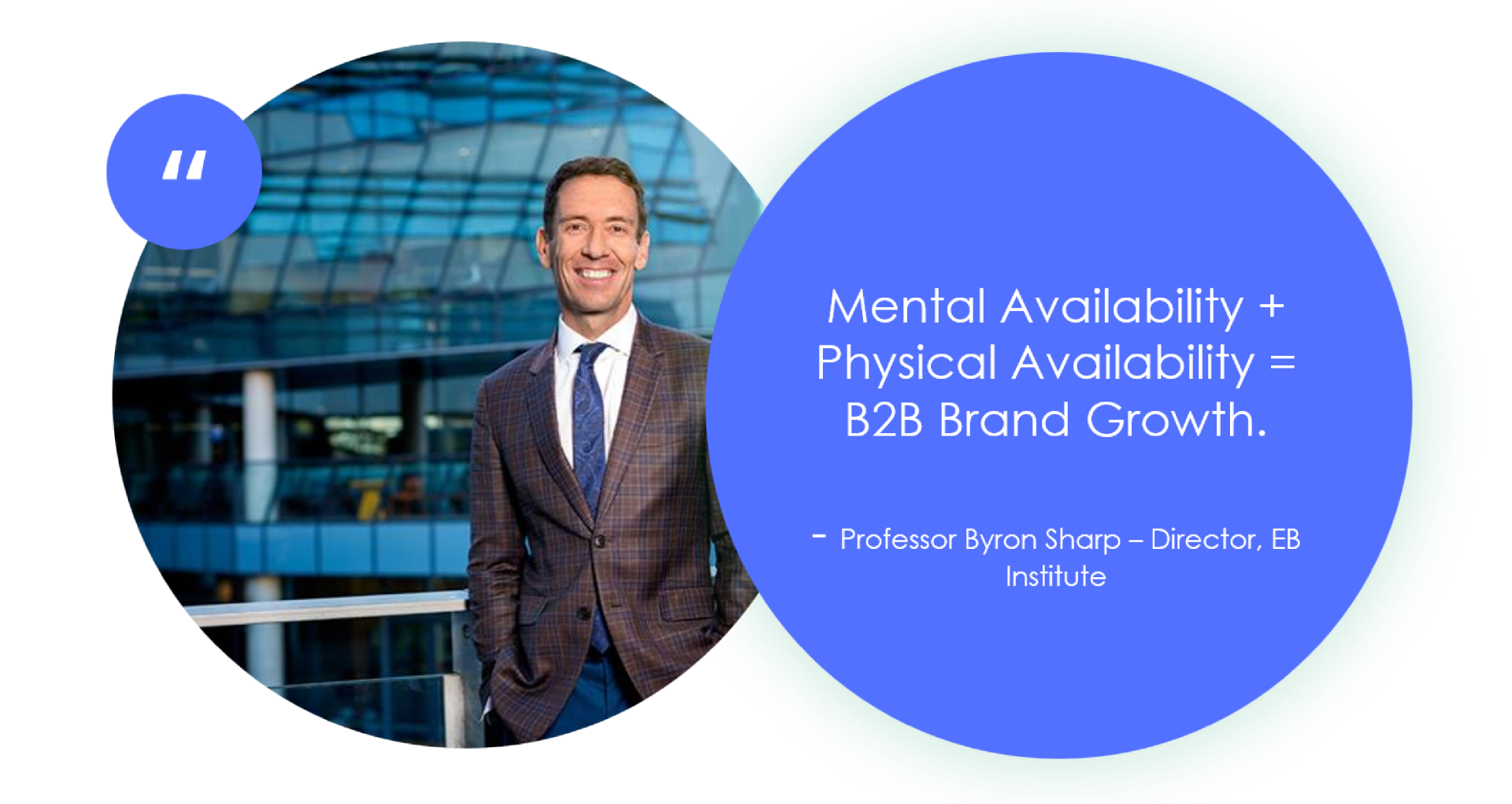 Mental Availability plus Physical Availability equals B2B Brand Growth