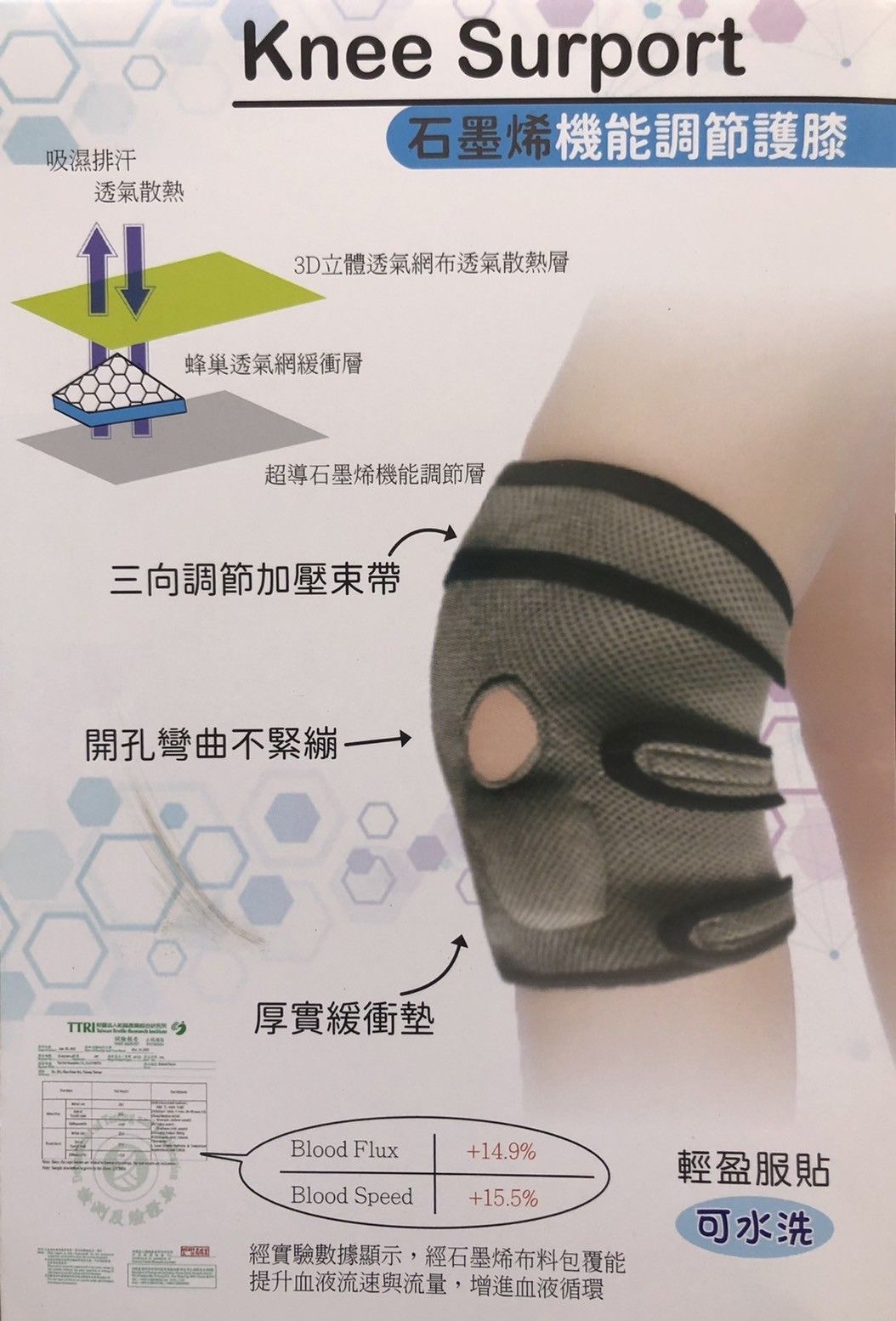 Knee surport台灣製 華楙快熱2.0石墨烯機能調節護膝 一盒一雙入 (綠/紫/灰)