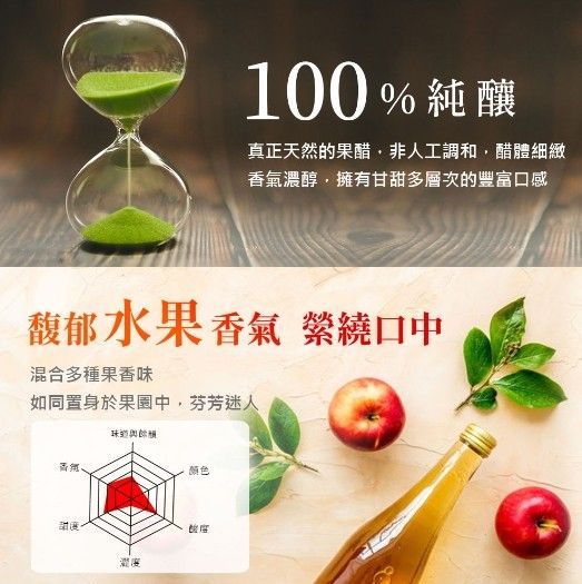 【玄米大吟釀】曲線-果漾醋 頂級2年(綜合水果醋)