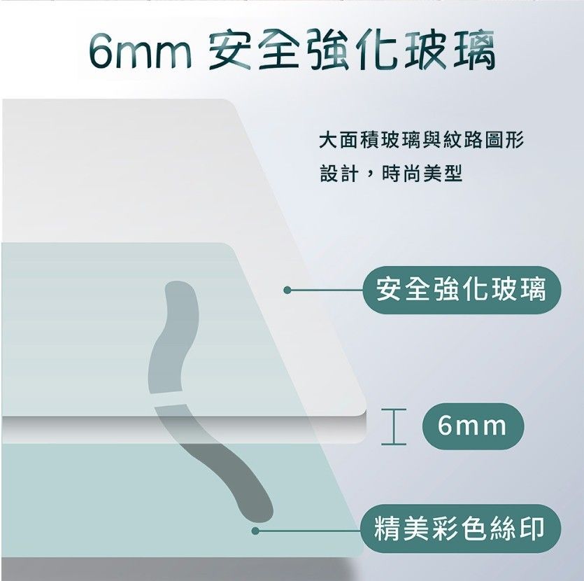 TECO 東元 BMI體重計