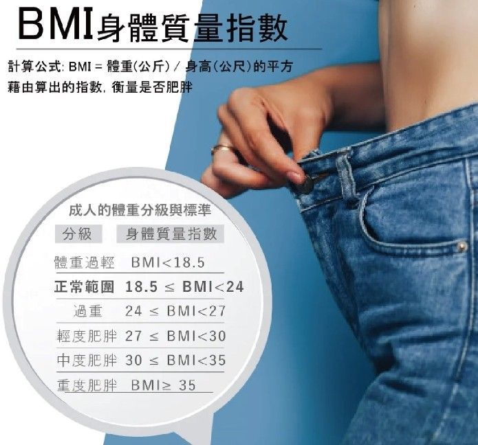 【安德森 保羅】藍芽智慧健康管理體重計 NCC認證 連接智能手機管理 鋼化玻璃體重計 LCD面板 體脂計