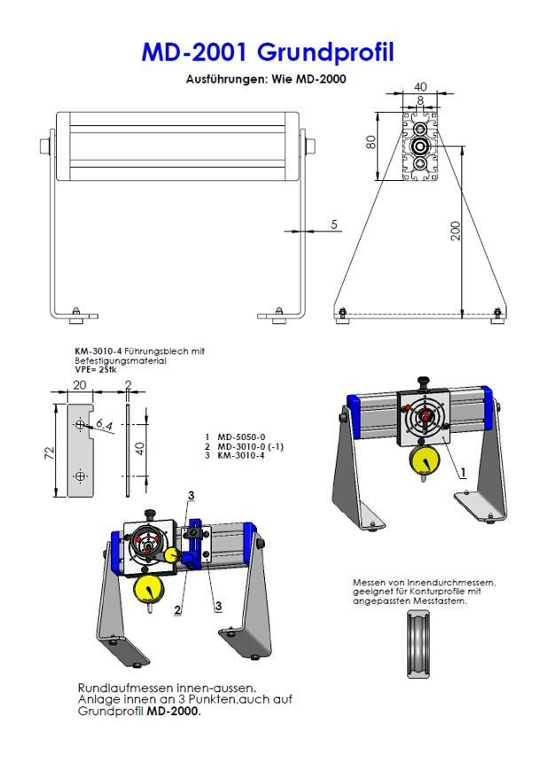 MD-2000 Grundprofil 2010 Grundprofil