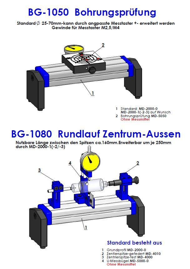 BG-1050-Bohrungspruefung-1080+Rundlauf+Zentrum+aussen