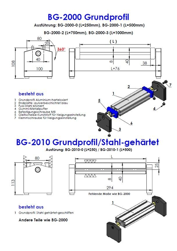 BG-2000-Grundprofil