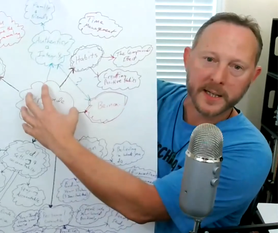 A man is giving a presentation to a group of people