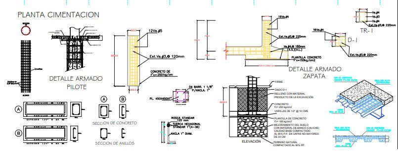SERVICIOS INDUSTRIALES LAGUNA - Planificación de proyecto SERVICIOS INDUSTRIALES LAGUNA - Planificación de proyecto