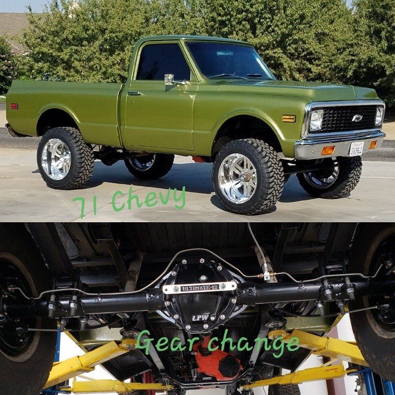 Transmission Shop near me