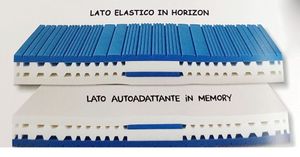 ziglex idea materassi in memory
