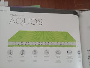 Aquos
