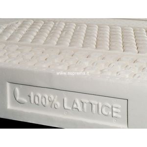 100% lattice