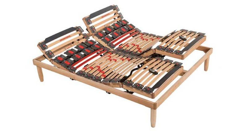 rete motorizzata synergic