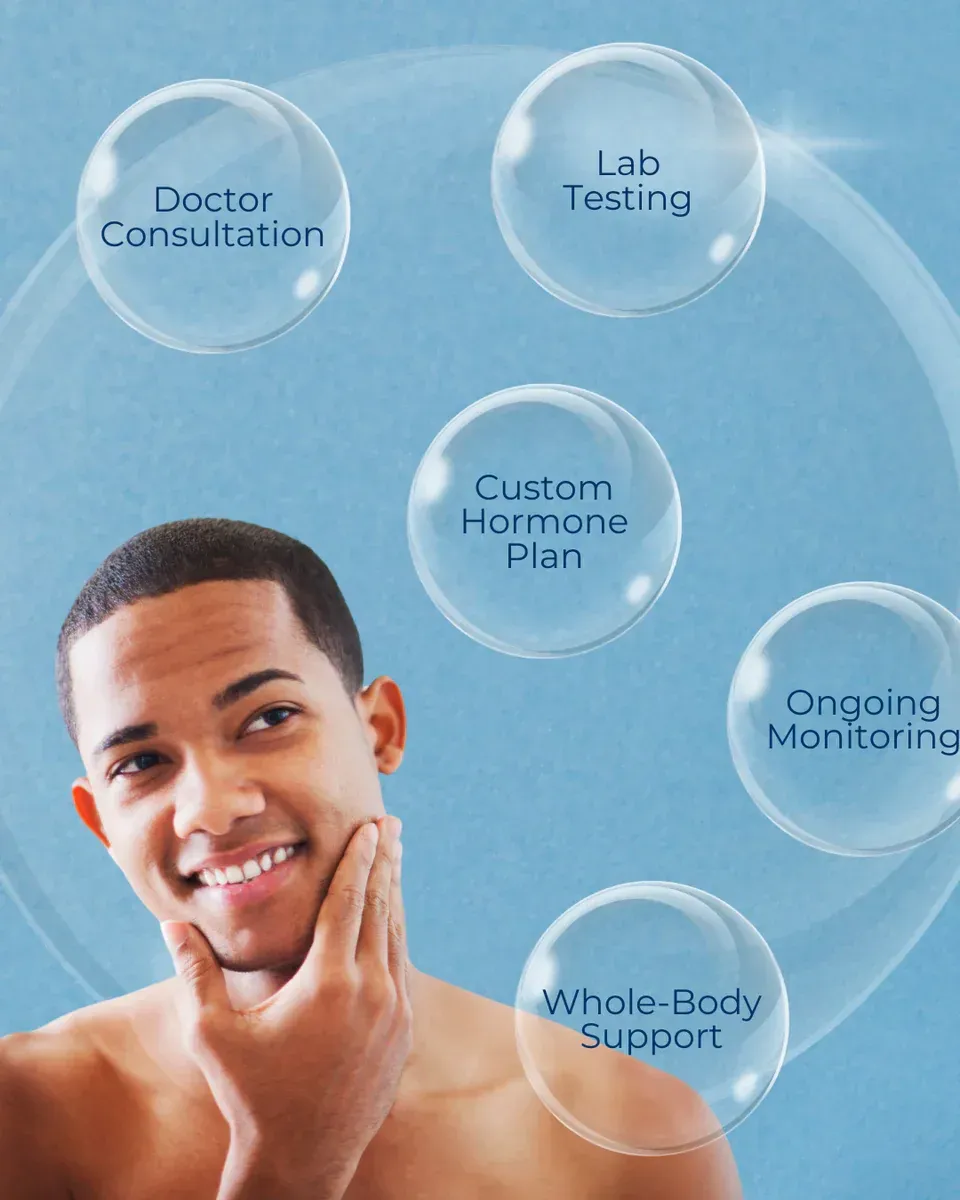 Smiling man with hand on chin, surrounded by floating bubbles with text about health services.