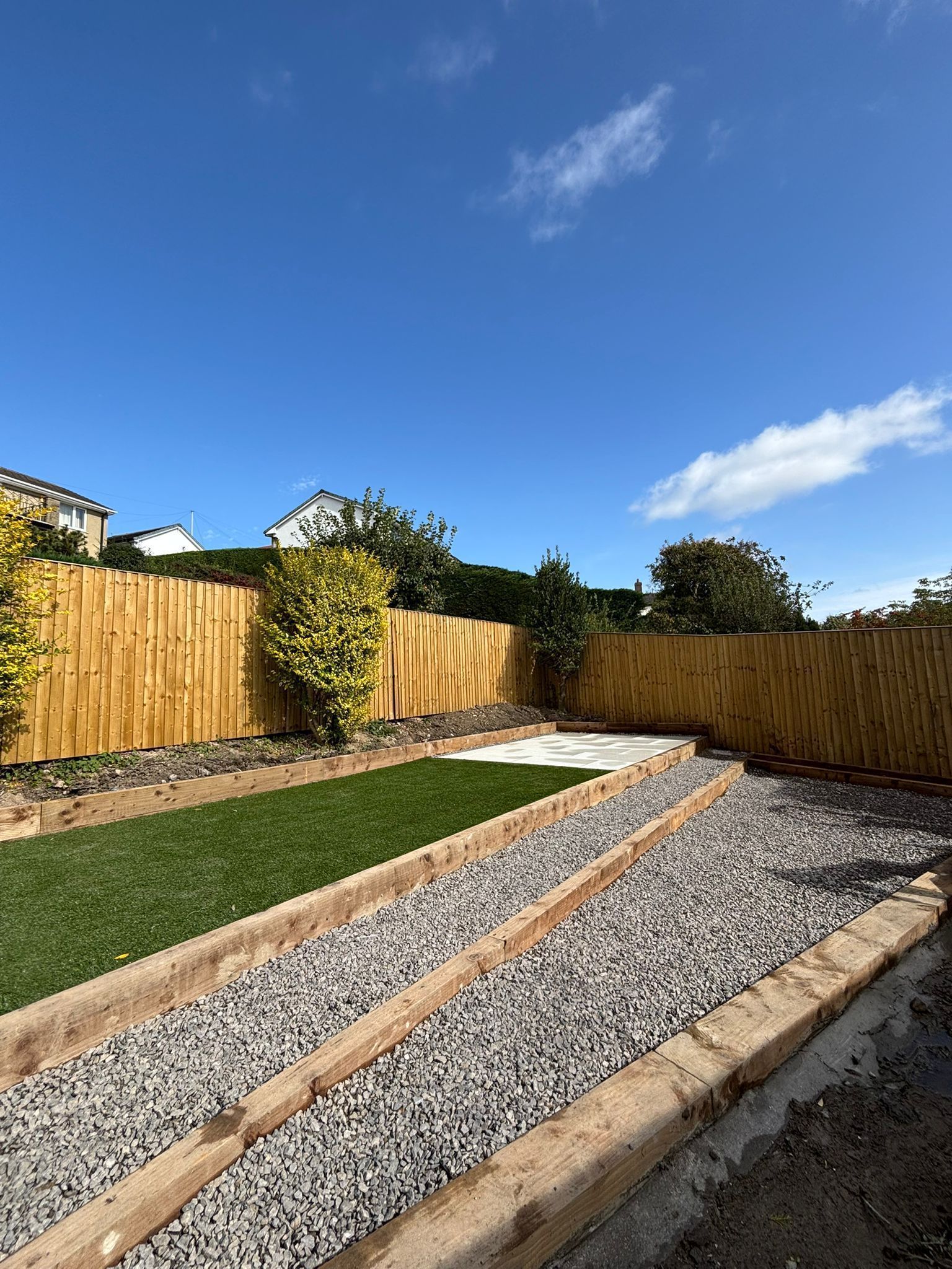 Backyard with gravel path, grass strip, wooden fences, and blue sky