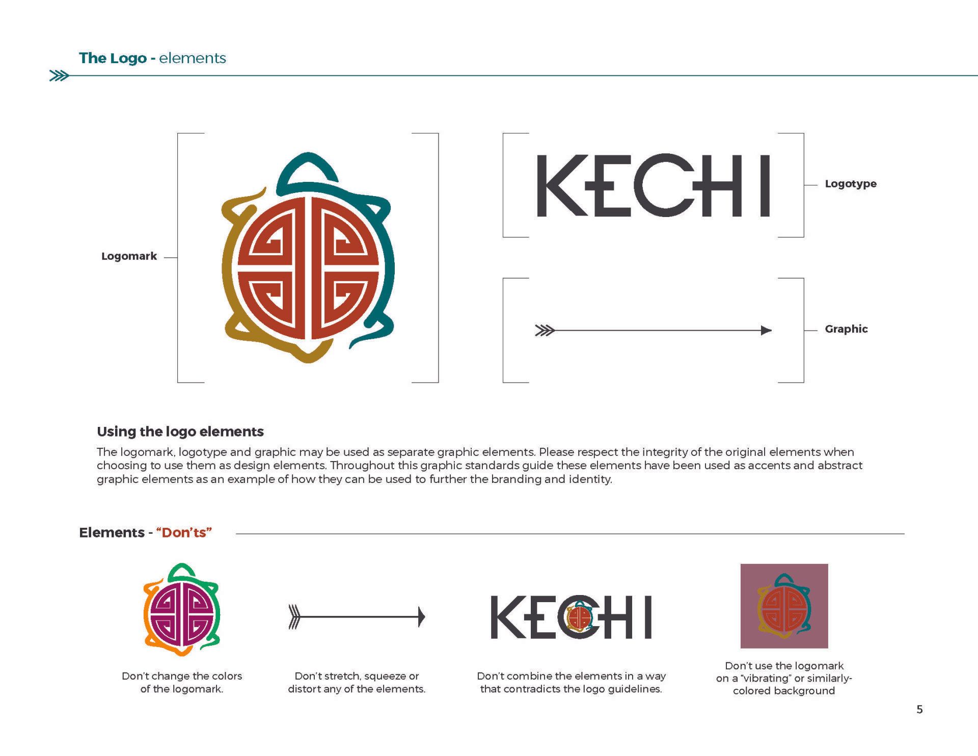 A picture of a logo for a company called kechi.
