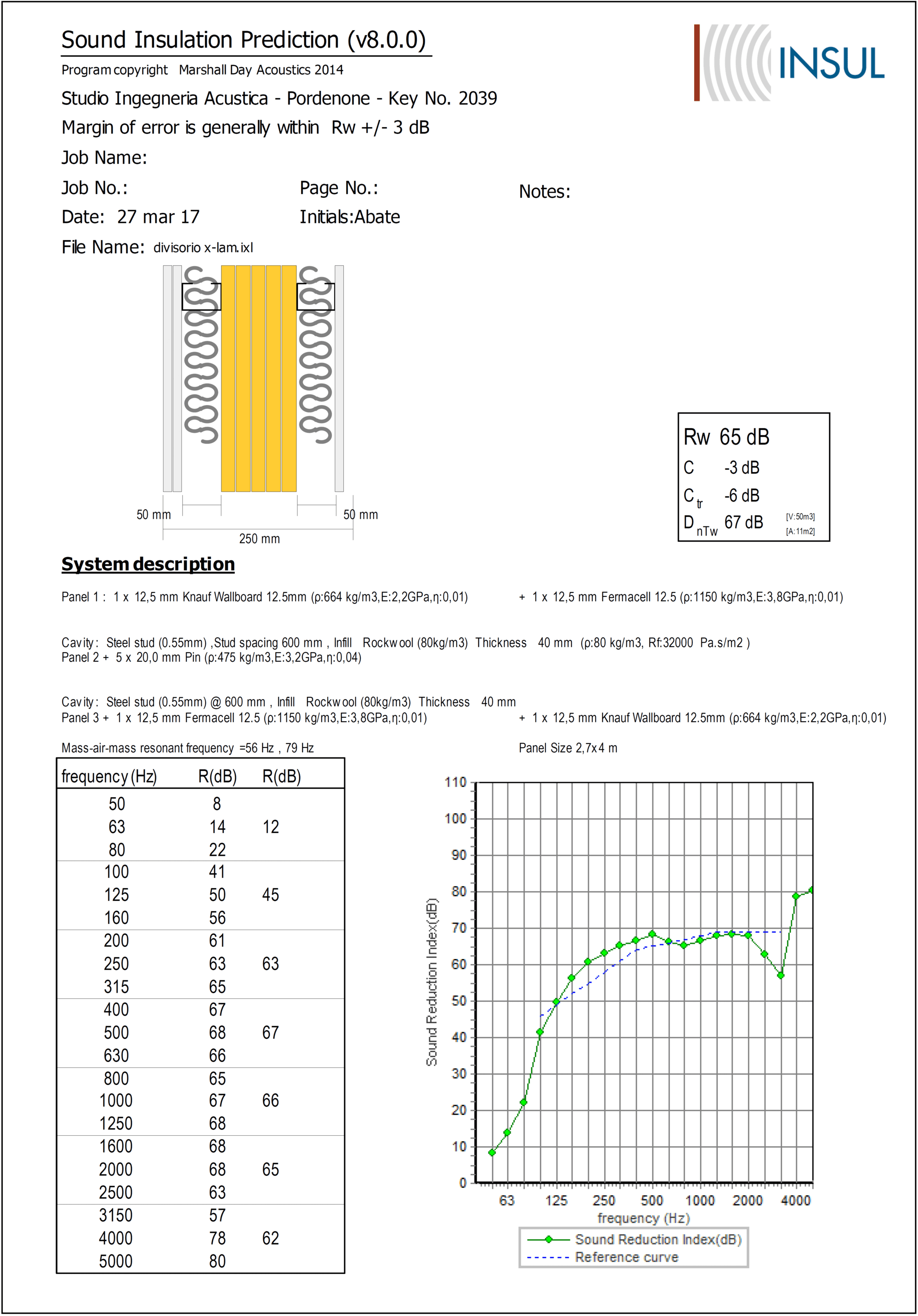esempio di utilizzo del software Insul