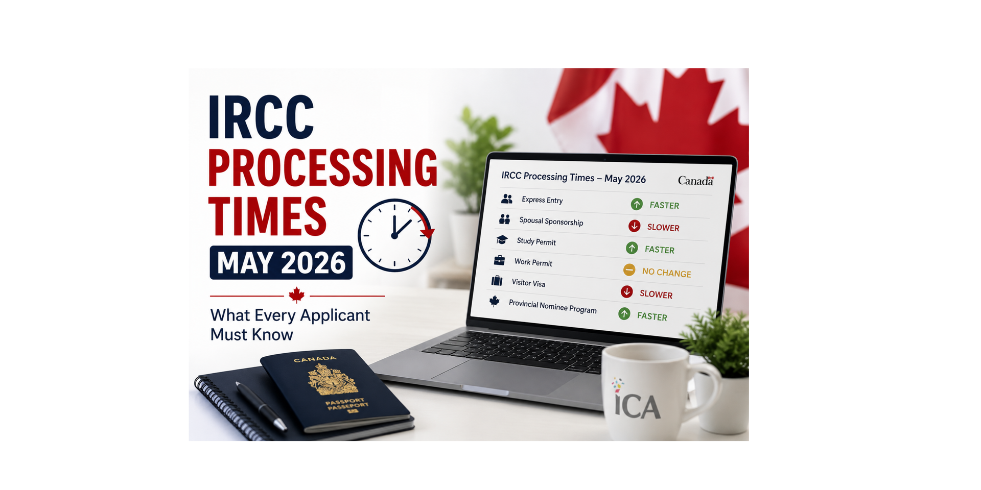IRCC Processing Times May 2026: What Every Applicant Must Know