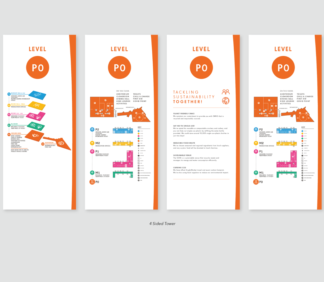 A set of four brochures with different levels of information on them.