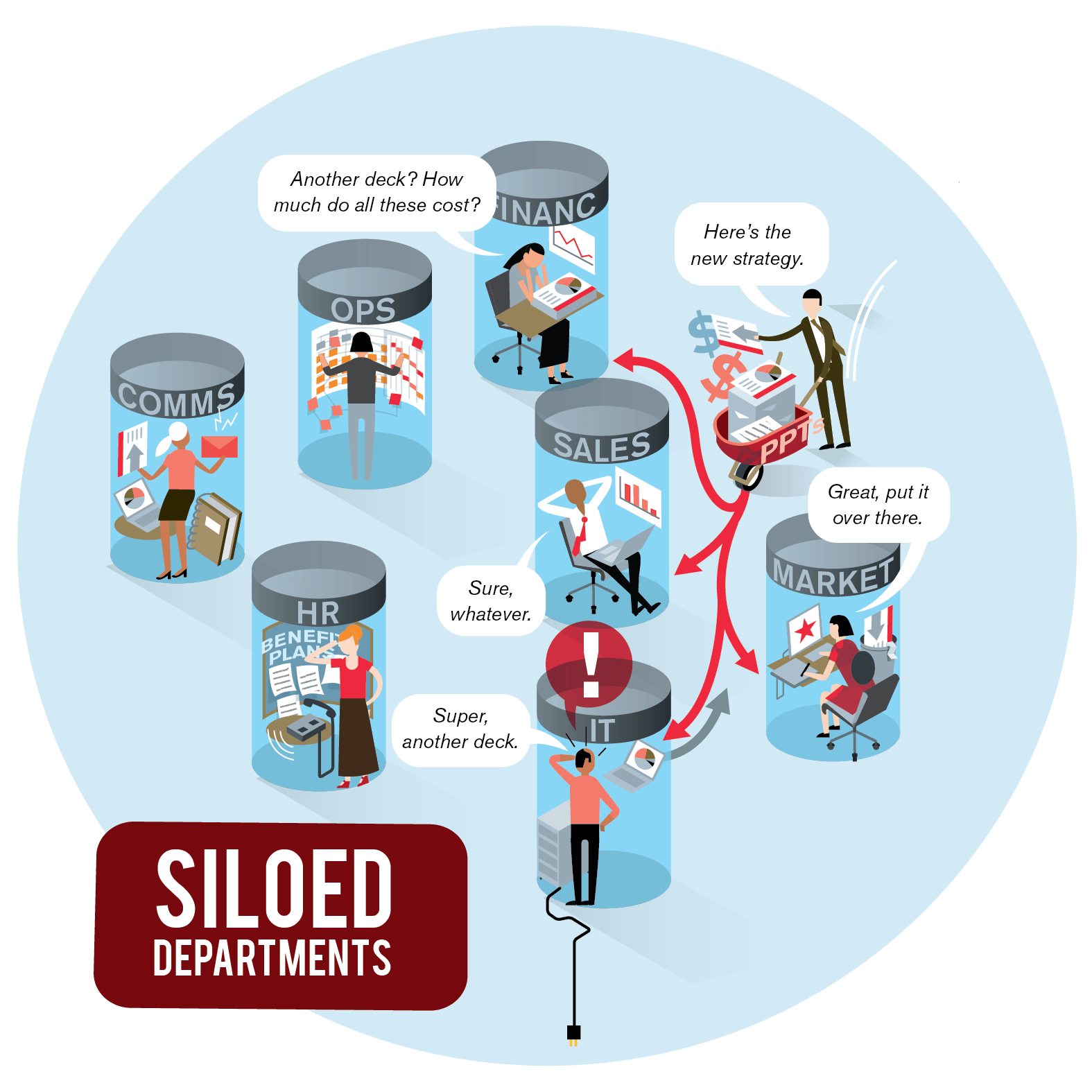 How we work with you