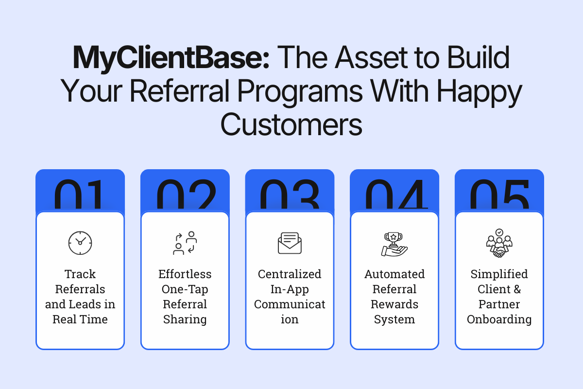 MyClientBase: The Asset to Build Your Referral Programs With Happy Customers

