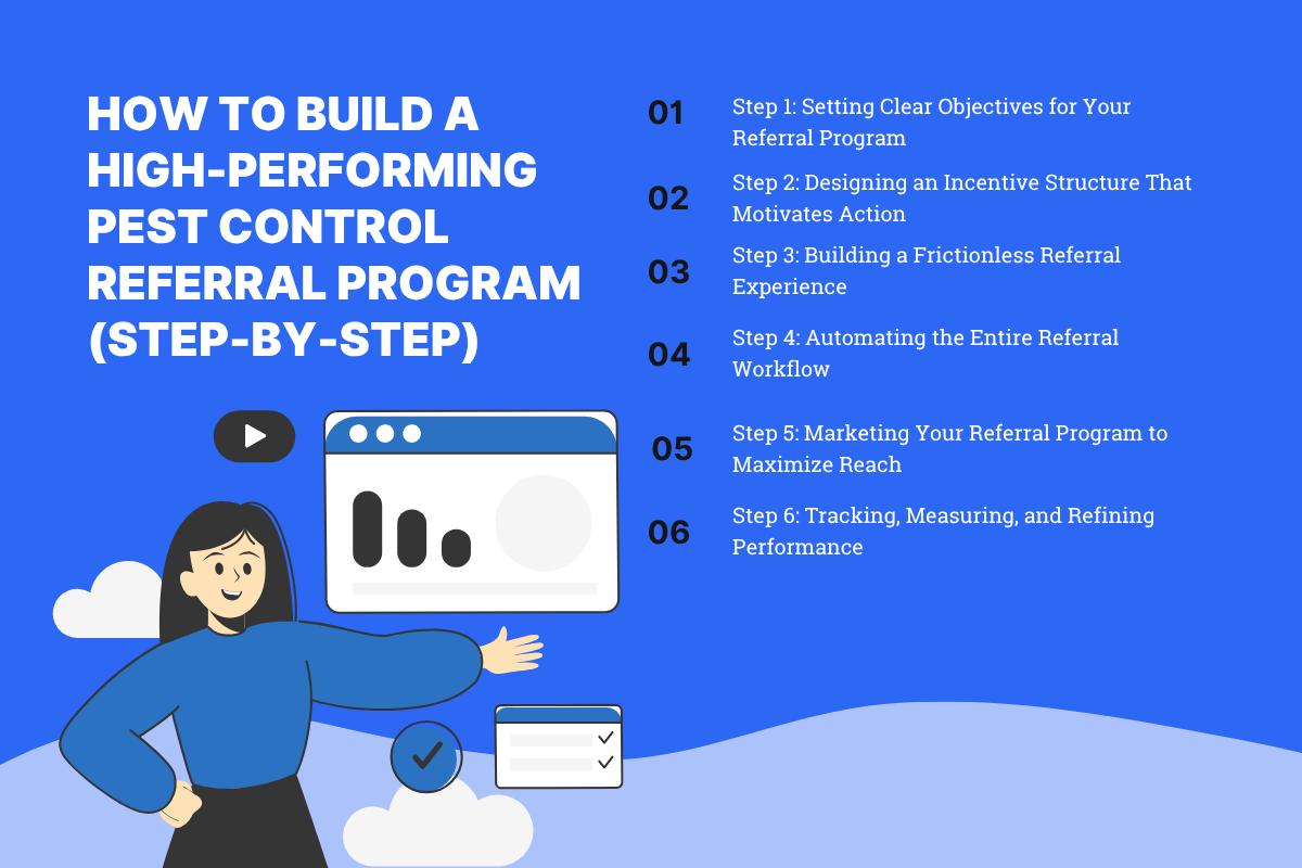 How to Build a High-Performing Pest Control Referral Program (Step-by-Step)