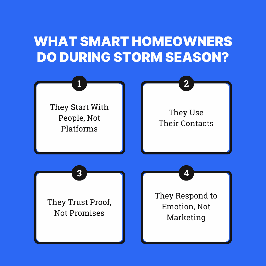 What Smart Homeowners Do During Storm Season?