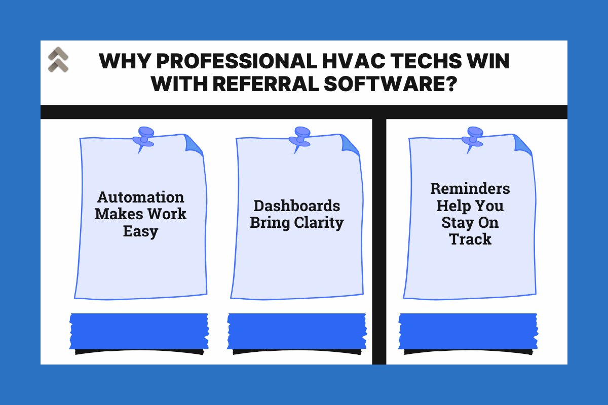 Why Professional HVAC Techs Win with Referral Software?