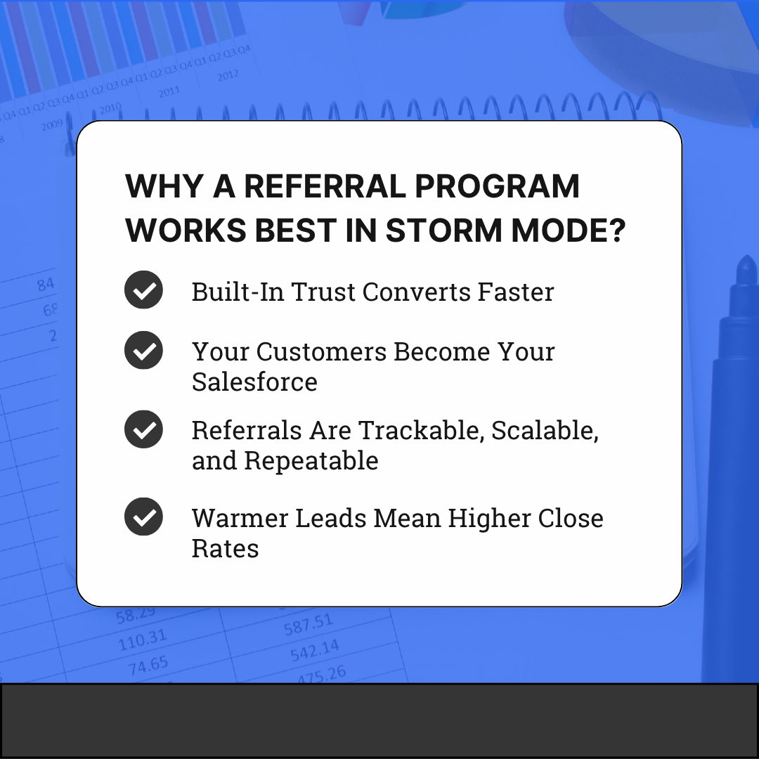 Why a Referral Program Works Best in Storm Mode?