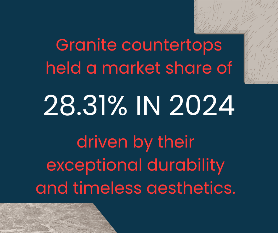 Granite Countertops 