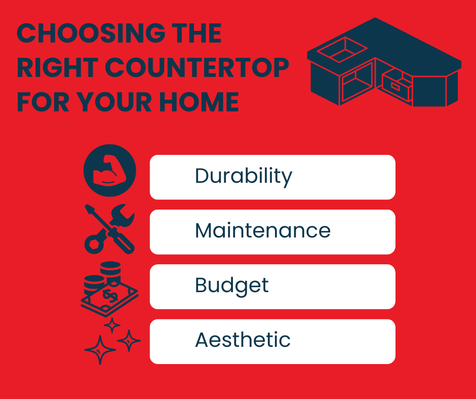 Choosing the right countertop for your home