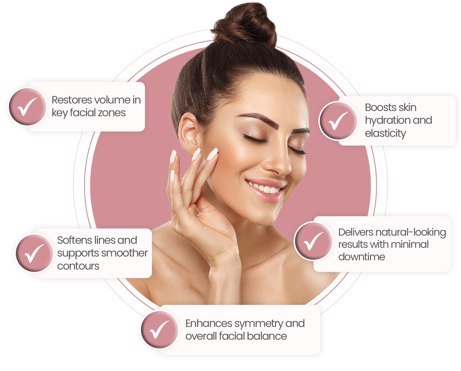 Benefits of Dermal Volumiser