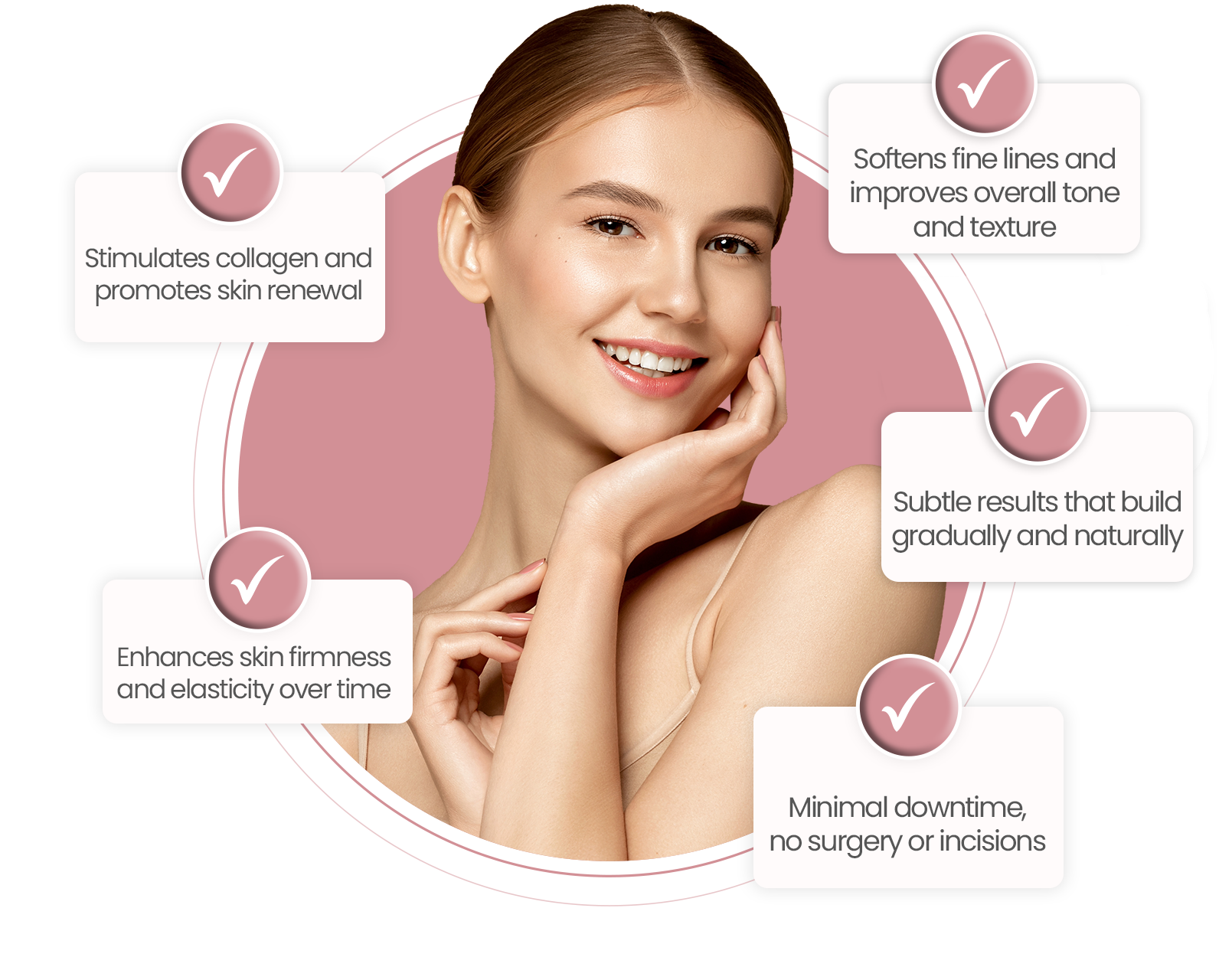 Benefits of PDO Mono Threads