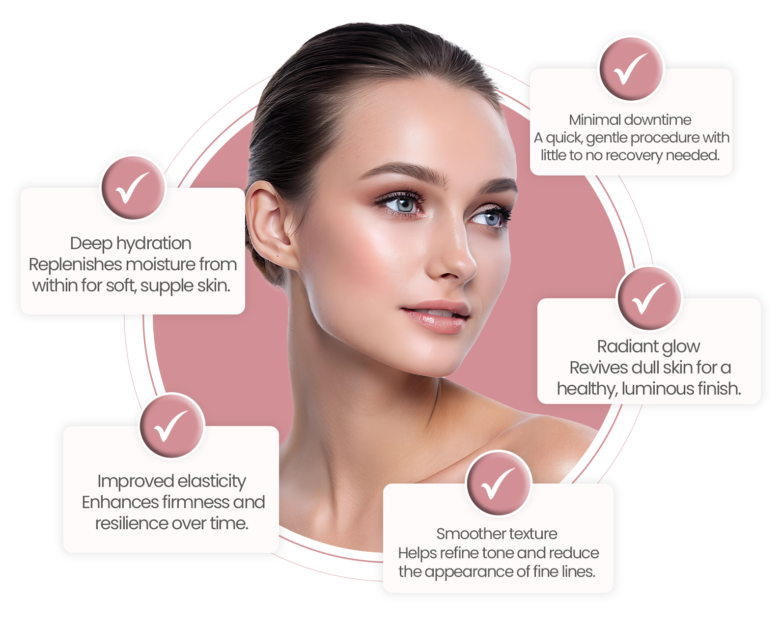 Benefits of Skin Boosters.