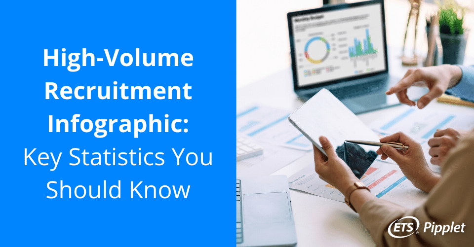 High-Volume Recruitment Infographic: Statistics To Know in 2023