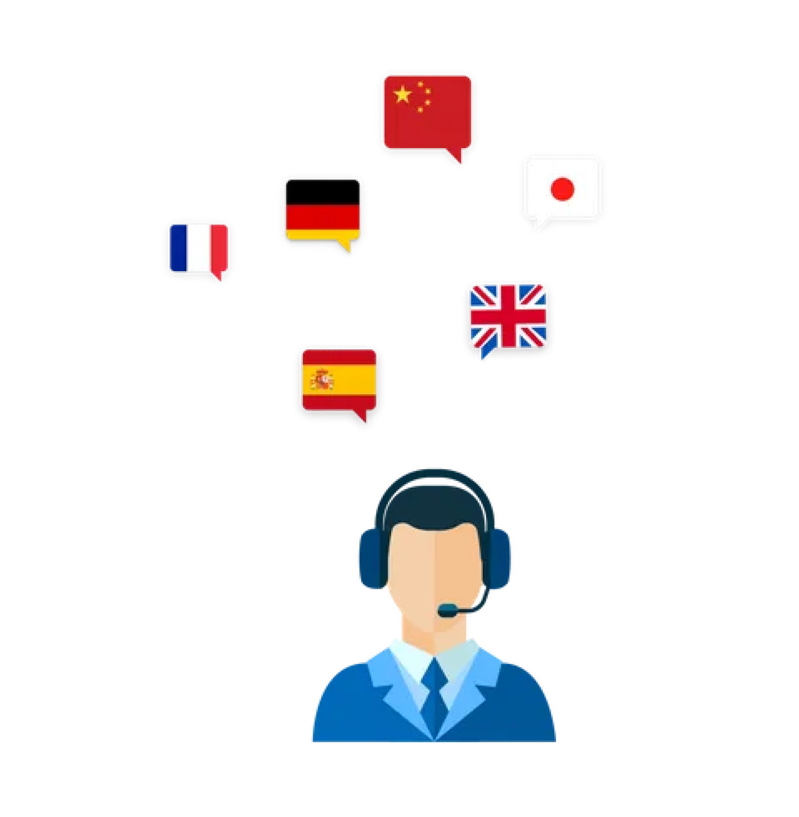 The benefits of multilingual customer care.  Caption: Offering multilingual customer case brings many benefits
